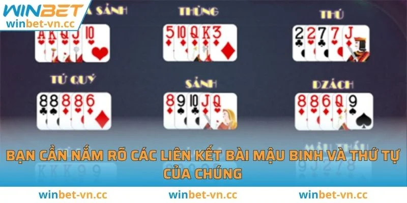 Cách Chơi Mậu Binh Cùng Mẹo Thắng Dễ Dàng Cho Tân Thủ Trong cách chơi Mậu Binh người chơi cần nắm rõ các liên kết bài cơ bản và thứ tự