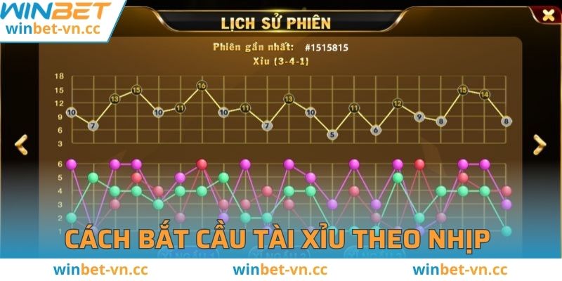 Cách Bắt Cầu Tài Xỉu Winbet Bằng 6 Thủ Thuật Hiệu Quả Cách bắt cầu tài xỉu theo nhịp